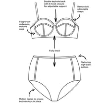 Load image into Gallery viewer, Madame Cabo Underwire High Waist Bikini