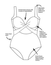 Load image into Gallery viewer, Mallorca Multi Cut Out Underwire One Piece Swimsuit