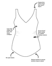 Load image into Gallery viewer, Grenda Sarong Front One Piece Swimsuit